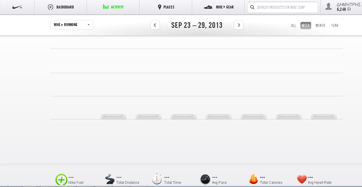 30/09/2013 Χάνω κιλά 30/09/2013 Χάνω κιλά